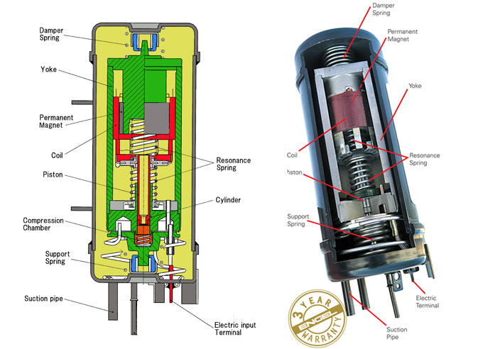 engel fridge replacement parts